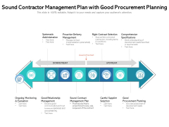 Sound Contractor Management Plan With Good Procurement Planning Ppt PowerPoint Presentation Summary Visuals PDF Sound Contractor Management Plan With Good Procurement Planning Ppt PowerPoint Presentation Summary Visuals PDF