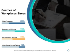Sources Of Workplaces Stress Ppt PowerPoint Presentation Pictures Graphics Sources Of Workplaces Stress Ppt PowerPoint Presentation Pictures Graphics