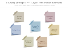 Sourcing Strategies Ppt Layout Presentation Examples Sourcing Strategies Ppt Layout Presentation Examples