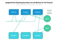 Spaghetti Chart Depicting Assembly Line And Machine For Two Products Ppt PowerPoint Presentation Gallery Example Introduction PDF Spaghetti Chart Depicting Assembly Line And Machine For Two Products Ppt PowerPoint Presentation Gallery Example Introduction PDF