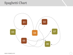 Spaghetti Chart Template 1 Ppt PowerPoint Presentation Slides Graphics Example Spaghetti Chart Template 1 Ppt PowerPoint Presentation Slides Graphics Example