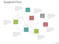 spaghetti chart template 2 ppt powerpoint presentation inspiration portfolio spaghetti chart template 2 ppt powerpoint presentation inspiration portfolio