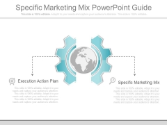 Specific Marketing Mix Powerpoint Guide Specific Marketing Mix Powerpoint Guide