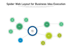 Spider Web Layout For Business Idea Execution Ppt PowerPoint Presentation Gallery Pictures PDF Spider Web Layout For Business Idea Execution Ppt PowerPoint Presentation Gallery Pictures PDF