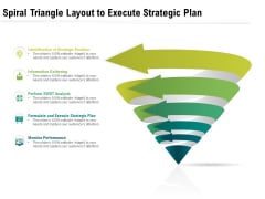 Spiral Triangle Layout To Execute Strategic Plan Ppt PowerPoint Presentation Layouts Inspiration PDF Spiral Triangle Layout To Execute Strategic Plan Ppt PowerPoint Presentation Layouts Inspiration PDF