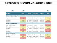 Sprint Planning For Website Development Template Ppt PowerPoint Presentation Ideas Deck PDF