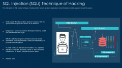 Sql Injection Sqli Technique Of Hacking Ppt Infographic Template Guidelines PDF Sql Injection Sqli Technique Of Hacking Ppt Infographic Template Guidelines PDF