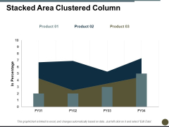 Stacked Area Clustered Column Ppt PowerPoint Presentation Professional Graphics Stacked Area Clustered Column Ppt PowerPoint Presentation Professional Graphics