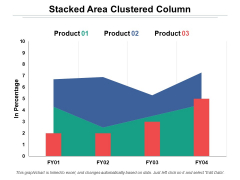 Stacked Area Clustered Column Ppt PowerPoint Presentation Professional Influencers Stacked Area Clustered Column Ppt PowerPoint Presentation Professional Influencers