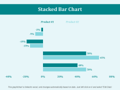 Stacked Bar Chart Percentage Ppt PowerPoint Presentation Portfolio Mockup
