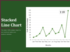 Stacked Line Chart Ppt PowerPoint Presentation Background Image Stacked Line Chart Ppt PowerPoint Presentation Background Image
