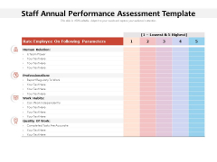 Staff Annual Performance Assessment Template Ppt PowerPoint Presentation File Example Topics PDF