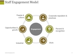 Staff Engagement Model Ppt PowerPoint Presentation Infographics Portfolio Staff Engagement Model Ppt PowerPoint Presentation Infographics Portfolio