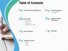 Staff Engagement Training And Development Table Of Contents Mockup PDF Staff Engagement Training And Development Table Of Contents Mockup PDF