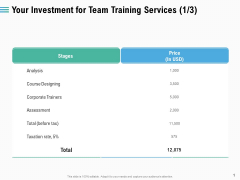 Staff Engagement Training And Development Your Investment For Team Training Services Analysis Sample PDF