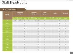 Staff Headcount Ppt PowerPoint Presentation Infographics Example Introduction