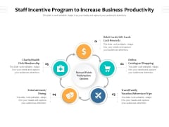Staff Incentive Program To Increase Business Productivity Ppt PowerPoint Presentation Professional Portrait PDF Staff Incentive Program To Increase Business Productivity Ppt PowerPoint Presentation Professional Portrait PDF