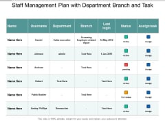Staff Management Plan With Department Branch And Task Ppt PowerPoint Presentation Model Microsoft Staff Management Plan With Department Branch And Task Ppt PowerPoint Presentation Model Microsoft