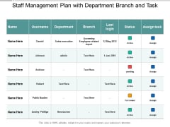 Staff Management Plan With Department Branch And Task Ppt PowerPoint Presentation Template Staff Management Plan With Department Branch And Task Ppt PowerPoint Presentation Template