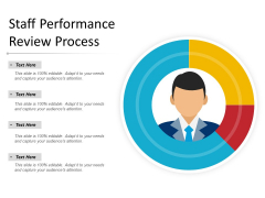 Staff Performance Review Process Ppt PowerPoint Presentation Styles Clipart Images Staff Performance Review Process Ppt PowerPoint Presentation Styles Clipart Images