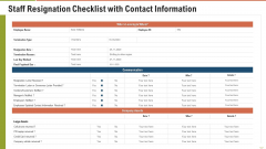 Staff Resignation Checklist With Contact Information Ppt Summary Slides PDF Staff Resignation Checklist With Contact Information Ppt Summary Slides PDF