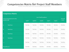 Staff Skills Matrix With Overall Score Ppt PowerPoint Presentation Ideas Aids PDF