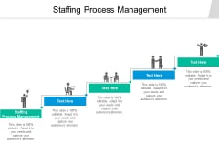 Staffing Process Management Ppt PowerPoint Presentation Summary Template Cpb