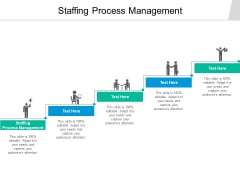Staffing Process Management Ppt PowerPoint Presentation Summary Template Cpb Staffing Process Management Ppt PowerPoint Presentation Summary Template Cpb