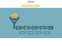 Stage 0 Discovery Ppt PowerPoint Presentation Gallery Mockup Stage 0 Discovery Ppt PowerPoint Presentation Gallery Mockup