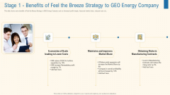 Stage 1 Benefits Of Feel The Breeze Strategy To Geo Energy Company Introduction PDF Stage 1 Benefits Of Feel The Breeze Strategy To Geo Energy Company Introduction PDF