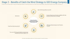 Stage 2 Benefits Of Catch The Wind Strategy To Geo Energy Company Microsoft PDF