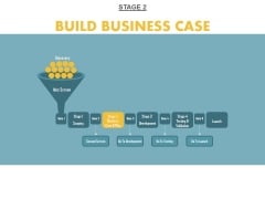 Stage 2 Build Business Case Ppt PowerPoint Presentation Professional Background Images Stage 2 Build Business Case Ppt PowerPoint Presentation Professional Background Images