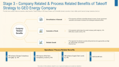 Stage 3 Company Related And Process Related Benefits Of Takeoff Strategy To Geo Energy Company Microsoft PDF Stage 3 Company Related And Process Related Benefits Of Takeoff Strategy To Geo Energy Company Microsoft PDF
