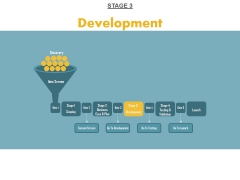 Stage 3 Development Ppt PowerPoint Presentation File Clipart Images Stage 3 Development Ppt PowerPoint Presentation File Clipart Images