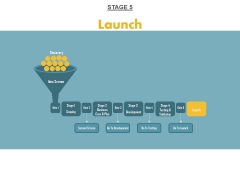 Stage 5 Launch Ppt PowerPoint Presentation Show Clipart Stage 5 Launch Ppt PowerPoint Presentation Show Clipart