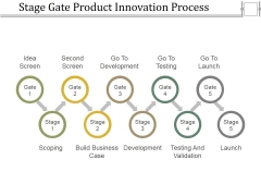 Stage Gate Product Innovation Process Ppt PowerPoint Presentation Infographic Template Example 2015 Stage Gate Product Innovation Process Ppt PowerPoint Presentation Infographic Template Example 2015