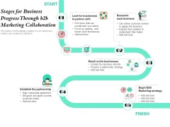 Stages For Business Progress Through B2b Marketing Collaboration Ppt PowerPoint Presentation File Summary PDF Stages For Business Progress Through B2b Marketing Collaboration Ppt PowerPoint Presentation File Summary PDF