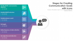 Stages For Creating Communication Goals With Icons Ppt PowerPoint Presentation File Graphics Example PDF Stages For Creating Communication Goals With Icons Ppt PowerPoint Presentation File Graphics Example PDF
