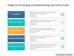 Stages For Developing And Implementing Key Safety Audits Ppt PowerPoint Presentation Gallery Graphic Tips PDF
