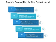 Stages In Forward Plan For New Product Launch Ppt PowerPoint Presentation Show Design Inspiration PDF Stages In Forward Plan For New Product Launch Ppt PowerPoint Presentation Show Design Inspiration PDF