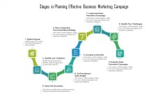Stages In Planning Effective Business Marketing Campaign Ppt Gallery Graphic Tips PDF Stages In Planning Effective Business Marketing Campaign Ppt Gallery Graphic Tips PDF