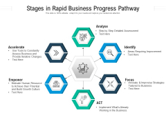 Stages In Rapid Business Progress Pathway Ppt PowerPoint Presentation File Master Slide PDF Stages In Rapid Business Progress Pathway Ppt PowerPoint Presentation File Master Slide PDF