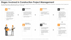 Stages Involved In Construction Project Management Template PDF