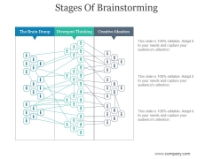 Stages Of Brainstorming Ppt PowerPoint Presentation Samples