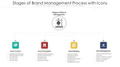 Stages Of Brand Management Process With Icons Ppt Pictures Slide Portrait PDF Stages Of Brand Management Process With Icons Ppt Pictures Slide Portrait PDF