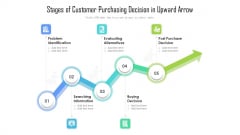 Stages Of Customer Purchasing Decision In Upward Arrow Ppt Gallery Background Image PDF
