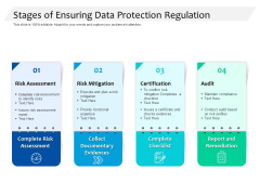 Stages Of Ensuring Data Protection Regulation Ppt PowerPoint Presentation Inspiration Gallery PDF Stages Of Ensuring Data Protection Regulation Ppt PowerPoint Presentation Inspiration Gallery PDF