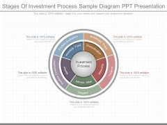 Stages Of Investment Process Sample Diagram Ppt Presentation Stages Of Investment Process Sample Diagram Ppt Presentation