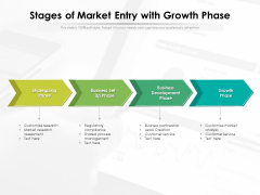 Stages Of Market Entry With Growth Phase Ppt PowerPoint Presentation Portfolio Information PDF Stages Of Market Entry With Growth Phase Ppt PowerPoint Presentation Portfolio Information PDF