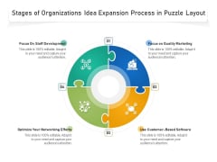 Stages Of Organizations Idea Expansion Process In Puzzle Layout Ppt PowerPoint Presentation File Grid PDF Stages Of Organizations Idea Expansion Process In Puzzle Layout Ppt PowerPoint Presentation File Grid PDF